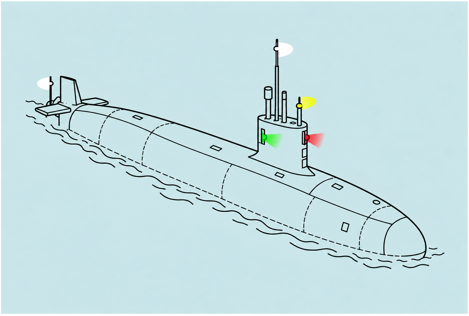 Training diagram for A submarine's extra identification light